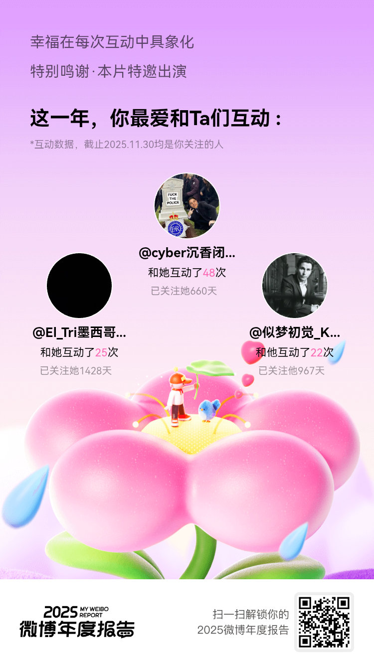 微博年度报告你们是我刷微博时最安心的存在，没错！你们就是我的年度最爱！好的内容值