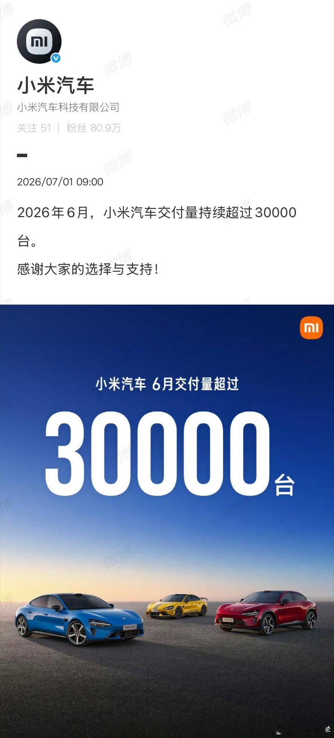 小米汽车6月交付超30000台 小米汽车的销量一直很稳定，和头部比亚迪 吉利这些