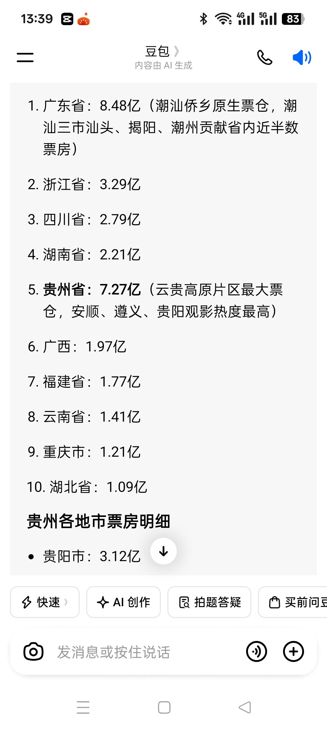 《给阿嬷的情书》到7月31号公开放映结束了，国内票房突破20亿，这个小成本电影创