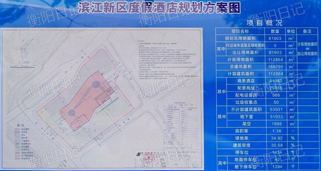 衡阳滨江新区又迎来重磅配套！
 
湘江边五四村这块江景宝地，度假酒店规划正式公示