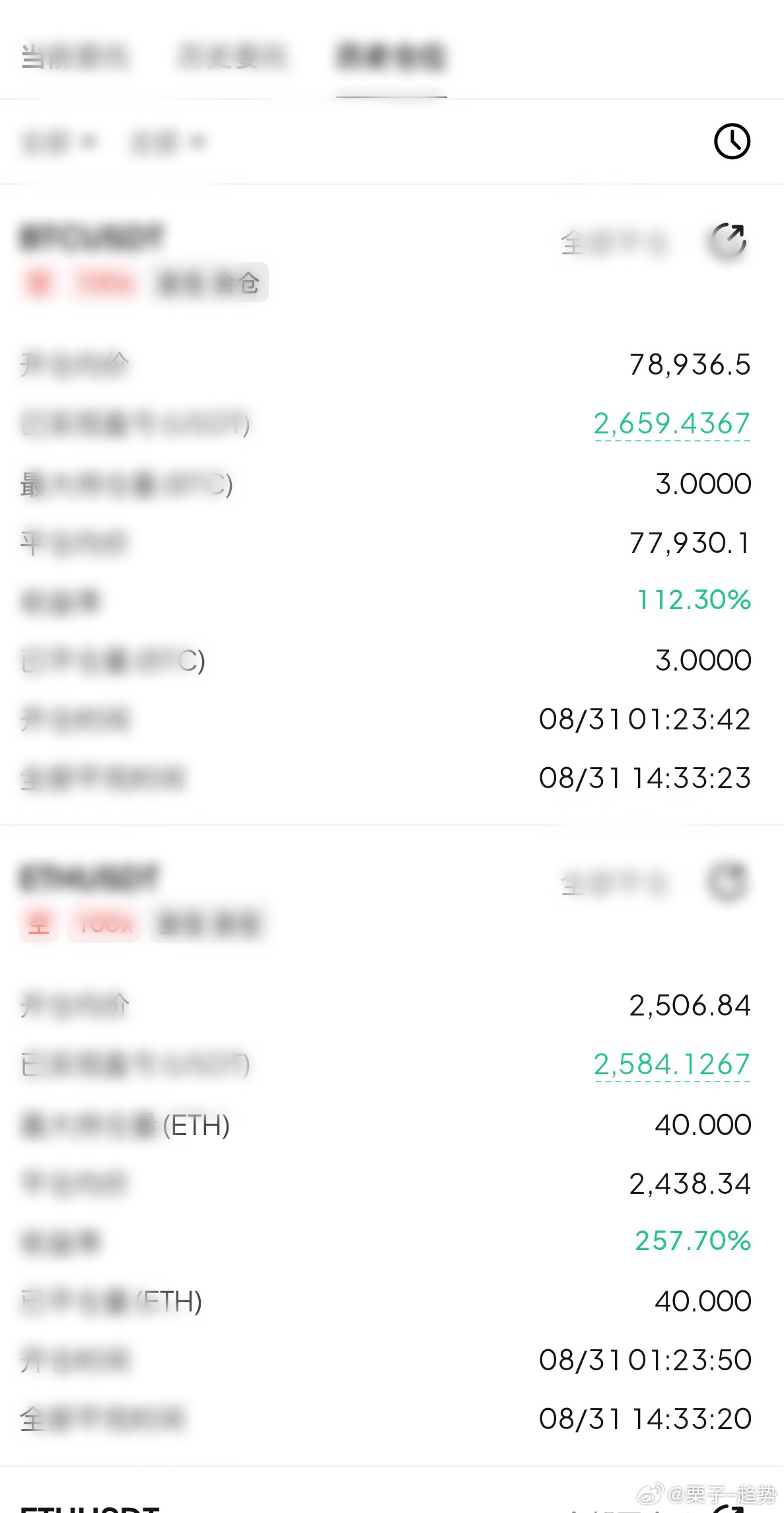顺势洛带，吃饱就跑，不跟行情谈恋爱！这波冲高之后的回落，顺利把箜吃下来！币圈 ​