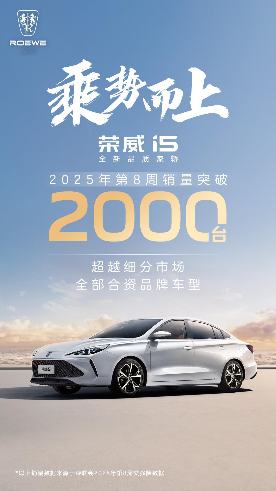 好家伙，上周（2025年第8周）荣威i5卖了2000多台，看来油耗4.5L/10