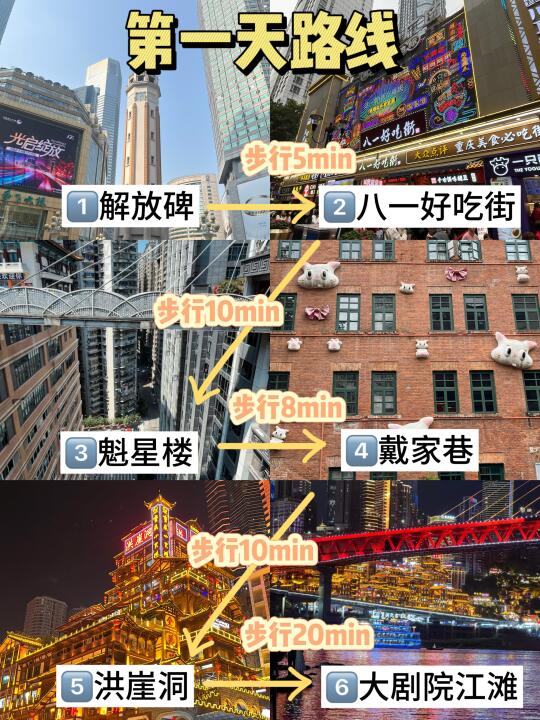 重庆三天两夜｜懒人版攻略抄作业！💰人均600