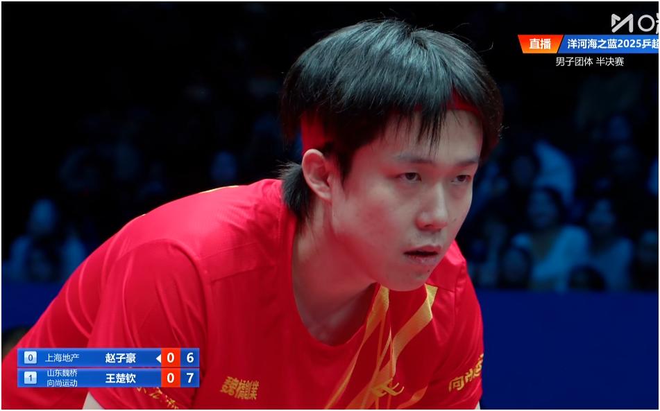赵之子豪确实是不太会接王楚钦的发球，第一局直接吃发球就吃了至少5个，要么摆短不过