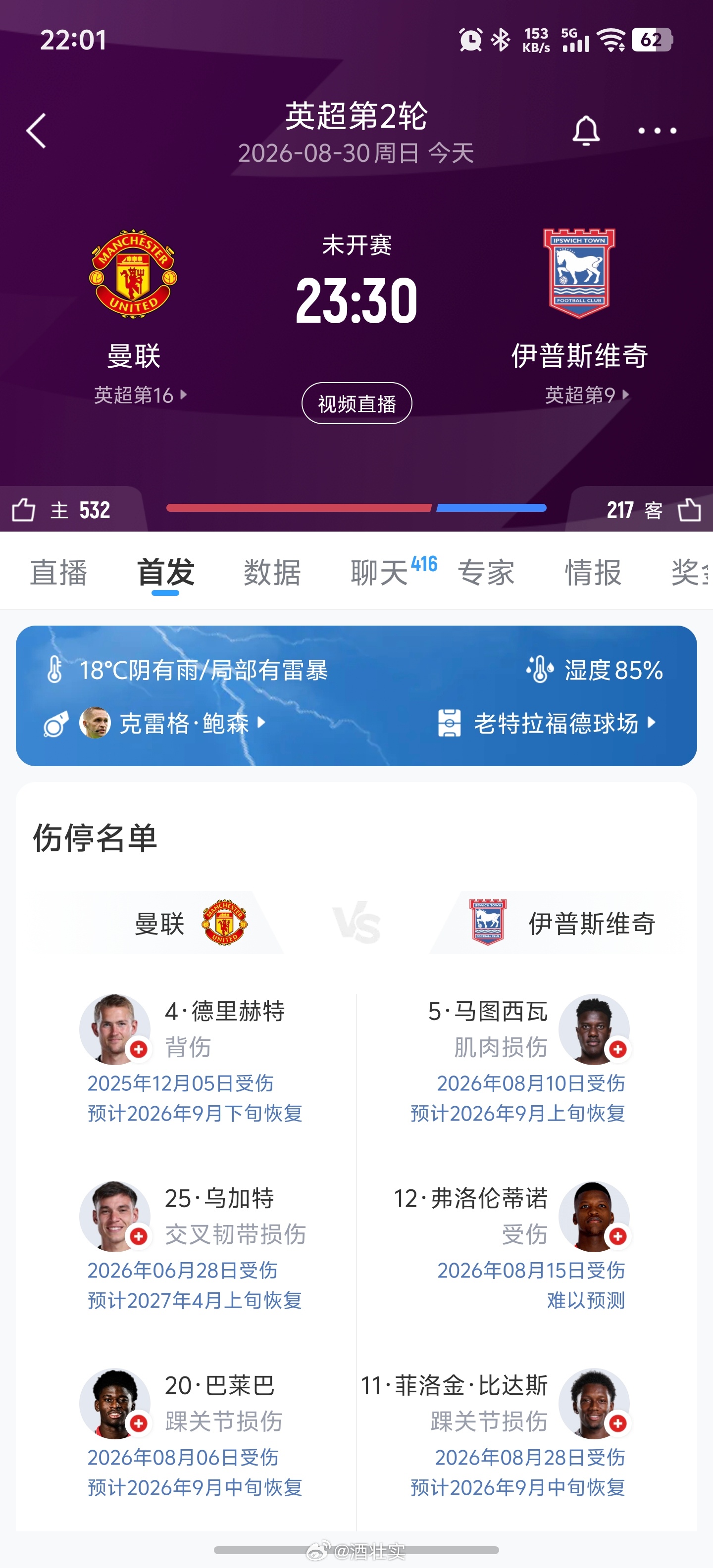 曼联vs伊普斯维奇 我决定继续开始一觉醒来就是场大胜玄学[捂嘴哭]你们呢曼联[超