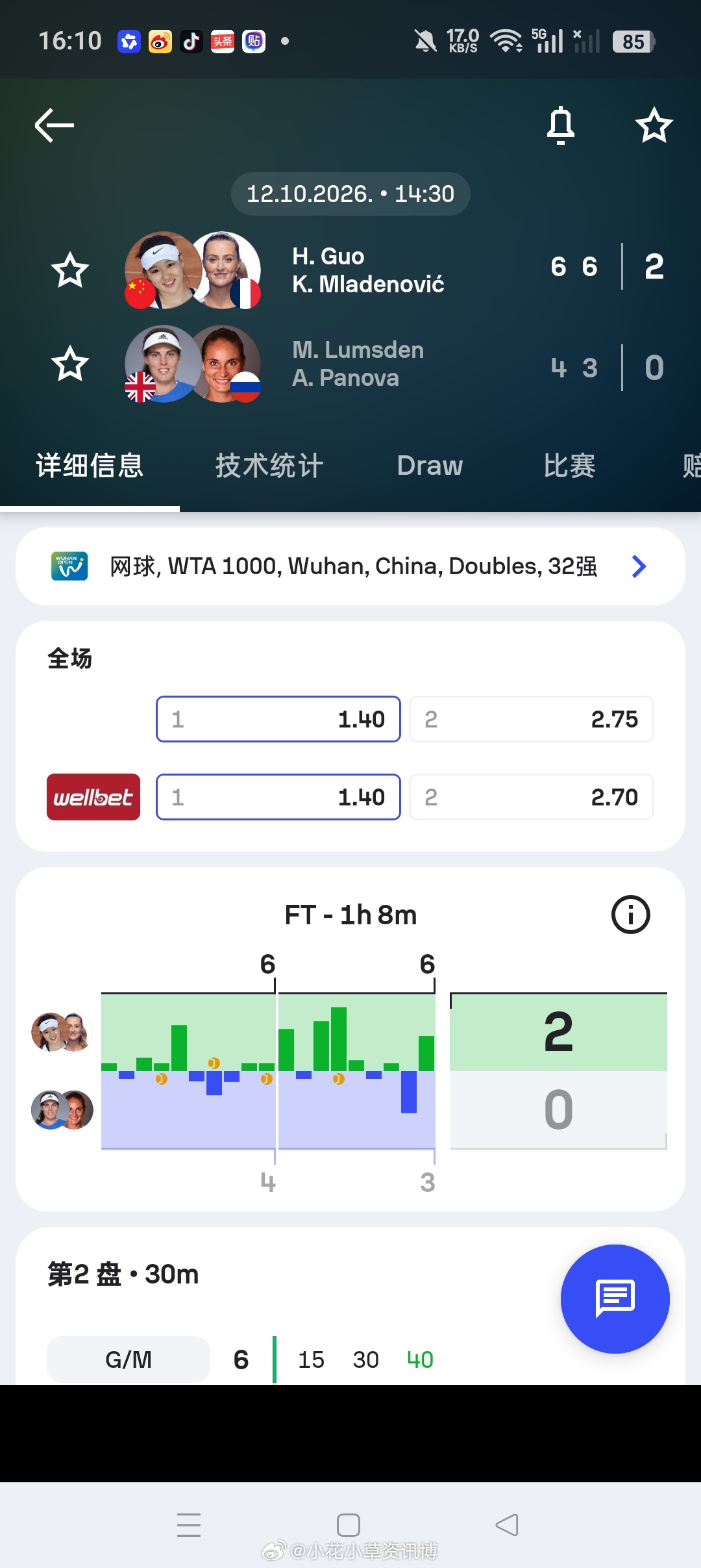 wta[超话]小花小草资讯[超话]【武网2026】女双第一轮6号种子🇨🇳郭涵