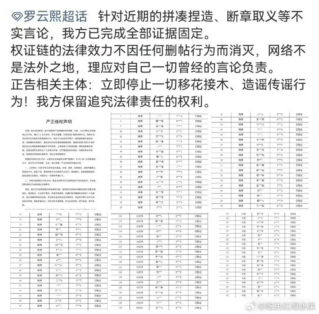 罗云熙和刘宇都开始维权了 