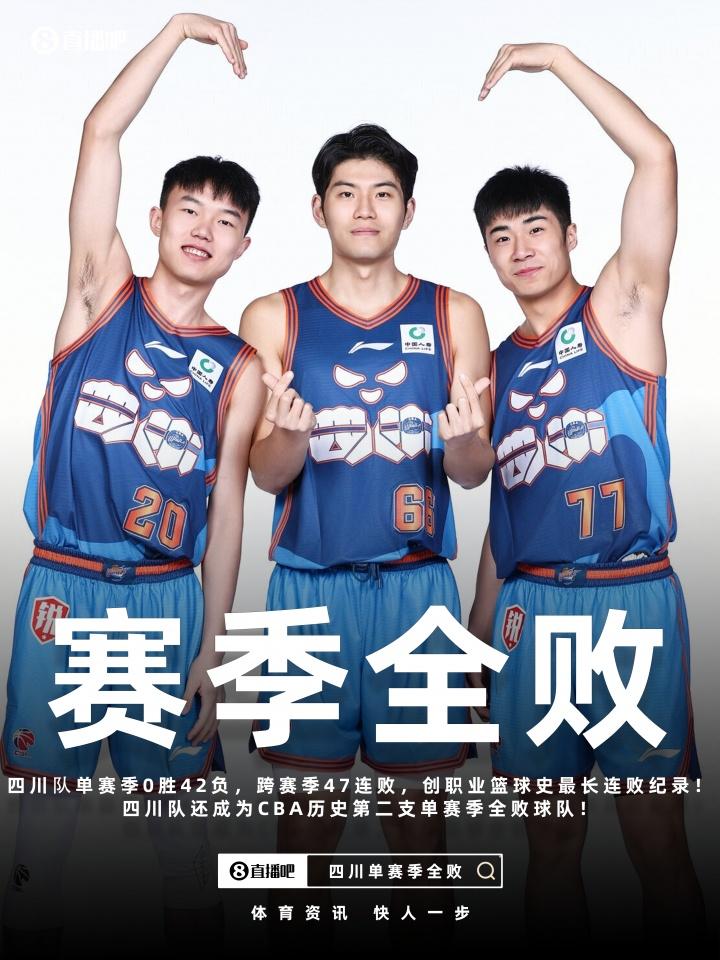 CBA又让广大球迷长见识了！

四川赛季42场全败，0胜42负，是CBA历史第二