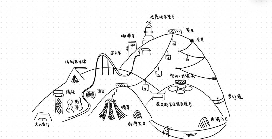小创匣 vol.40 旅行圣地设计
手绘理想山野度假区，是一座动静皆宜的乐园