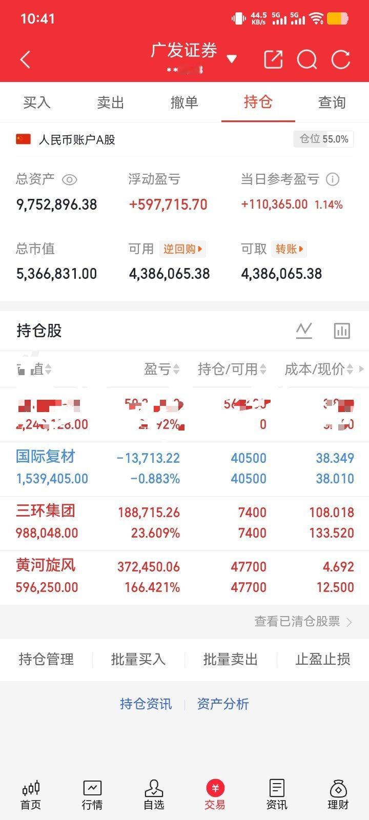 兄弟们；今天还是上了医药板块，目前进去是涨了；人气不够啊！这里先不公布先 