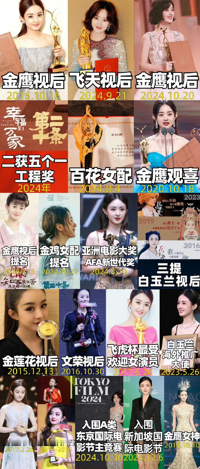 早上好各位家人早上好丽颖，新的一天开始了，继续期待丽颖！今天周三记得福袋每天都要