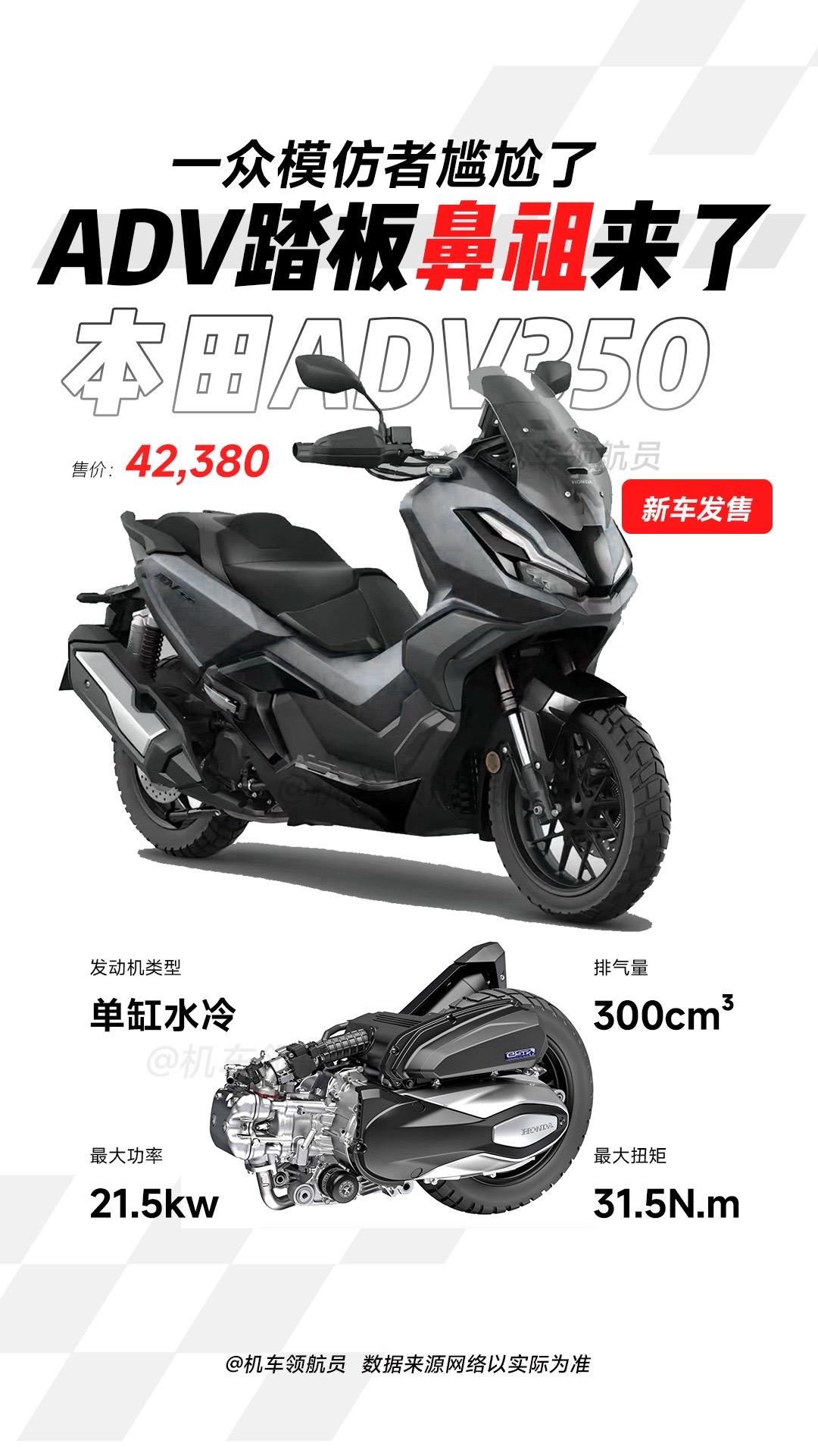 本田ADV350踏板正式发售，售价42380元。定价不仅让自己兄弟佛沙...