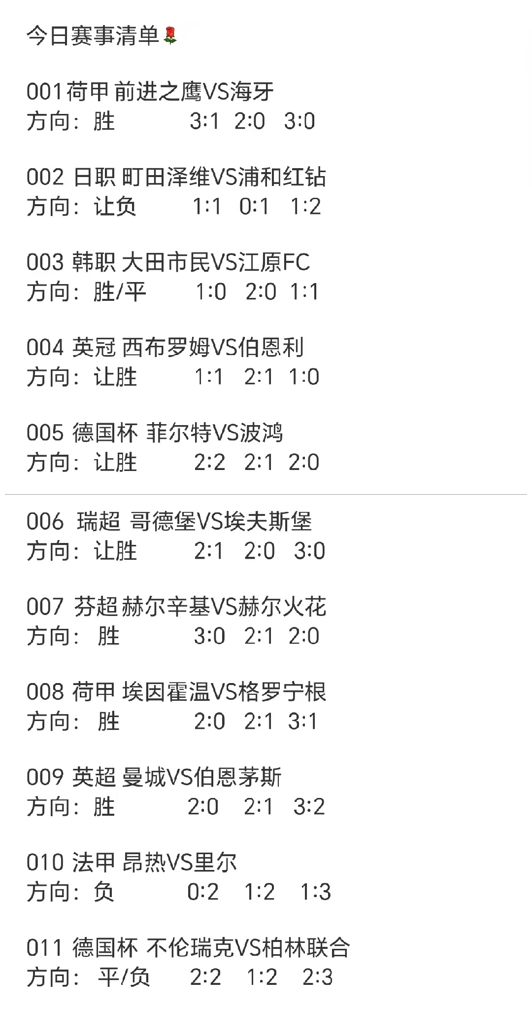 早场赛事清单