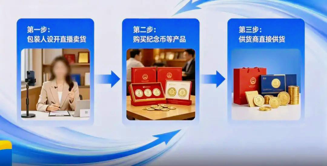 国内传来重磅消息！
 
近日山东菏泽警方重拳出击，一举捣毁特大伪慈善直播诈骗团伙