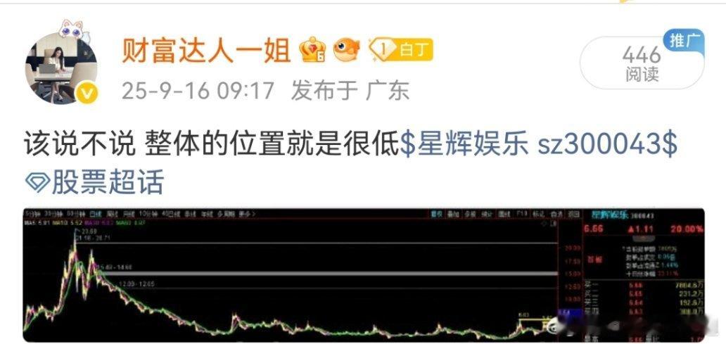 [嘻嘻][嘻嘻][嘻嘻]它是懂我意思的星辉娱乐 sz300043[股票] ​​​