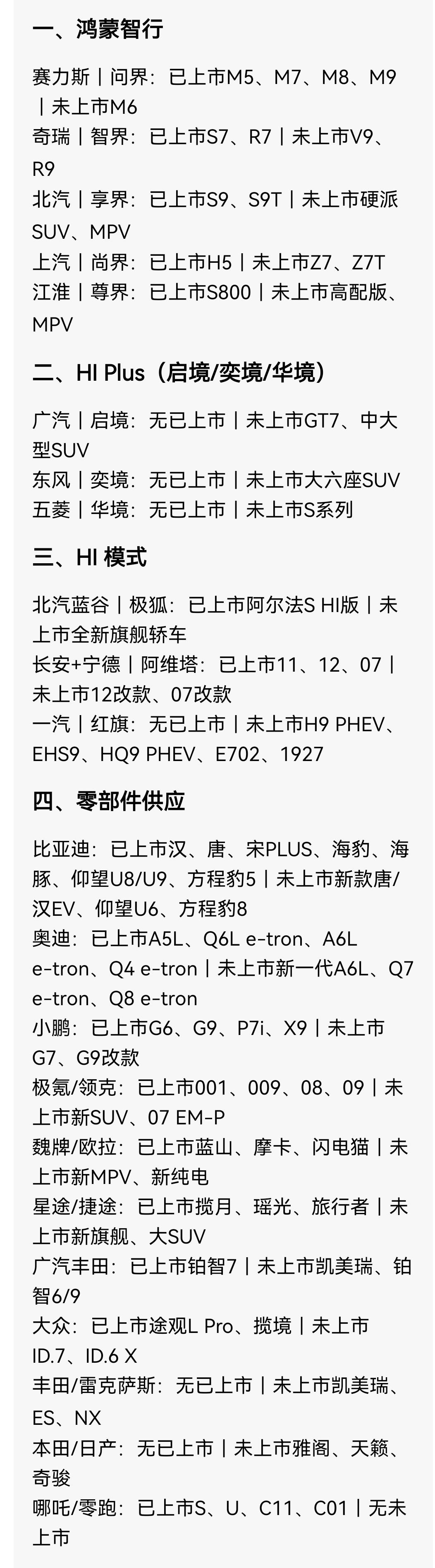 全网最全，华为汽车四大合作模式（鸿智行、Hi Plus、Hi、零部件供应），全车