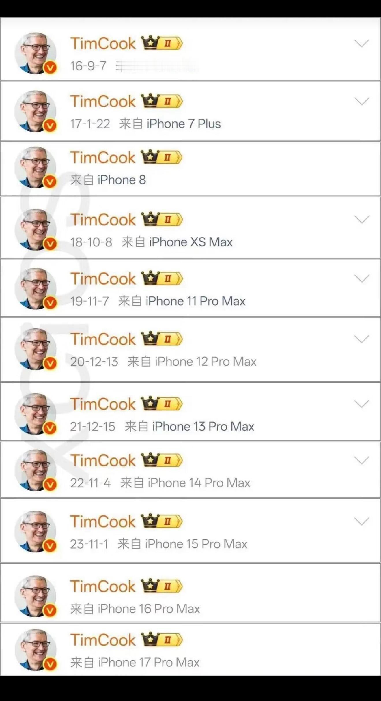 每年换新iPhone的人…… 