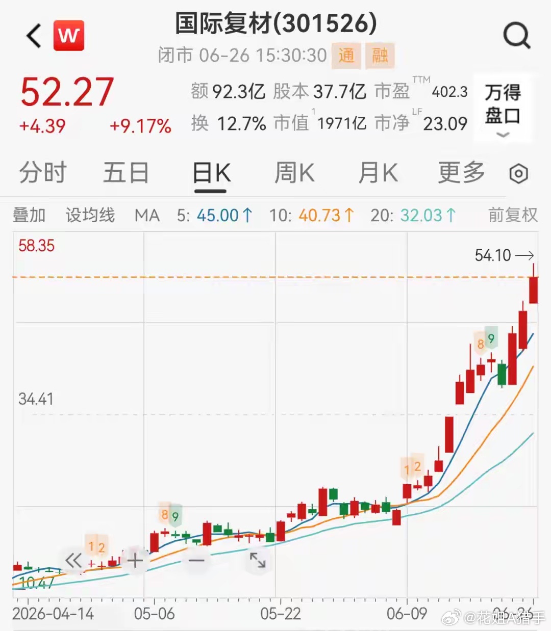 重磅！30家A股集体提示风险，8家公司突发利好（6月26日晚间公告汇总）6月26