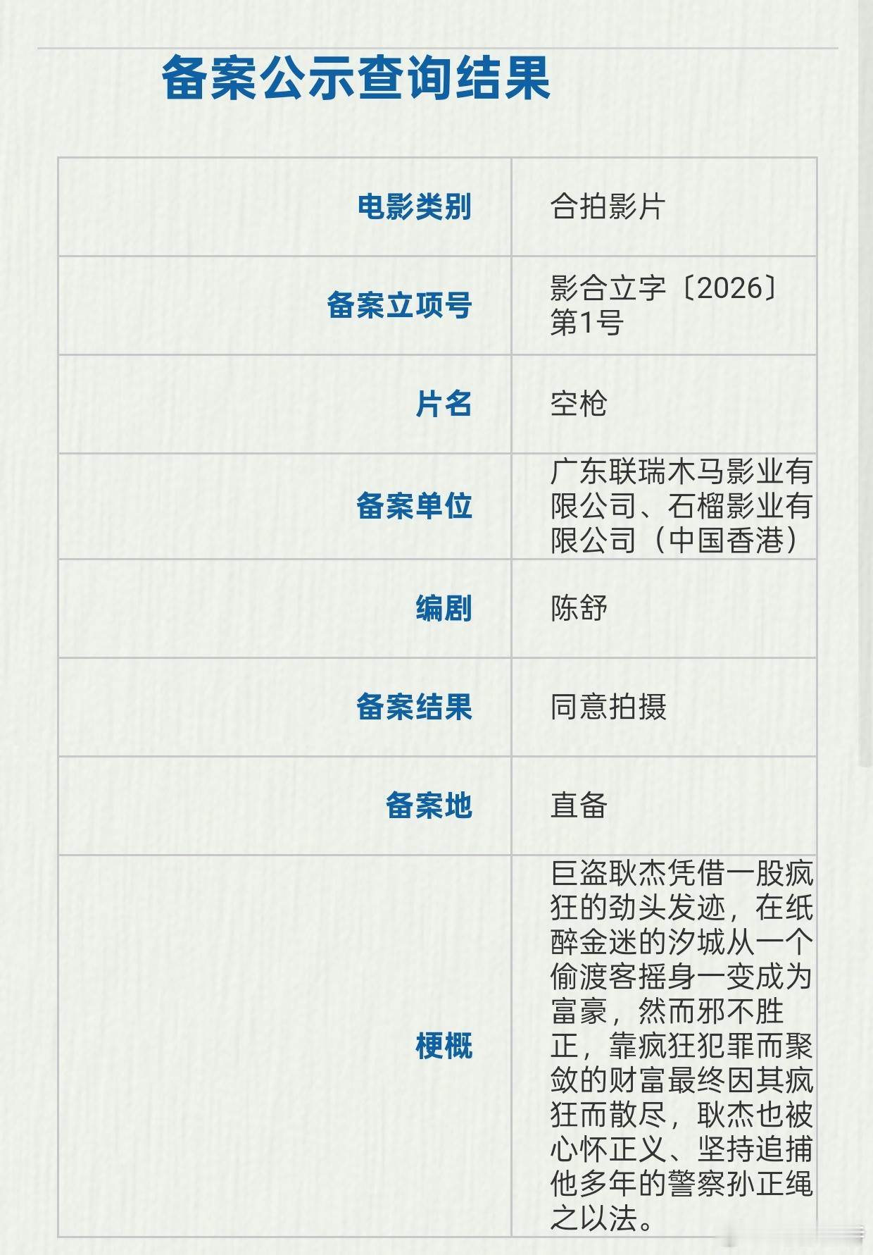 听听温特怎么说韩延导演，朱一龙，檀健次主演的电影《空枪》 改成合拍片重新立项。新
