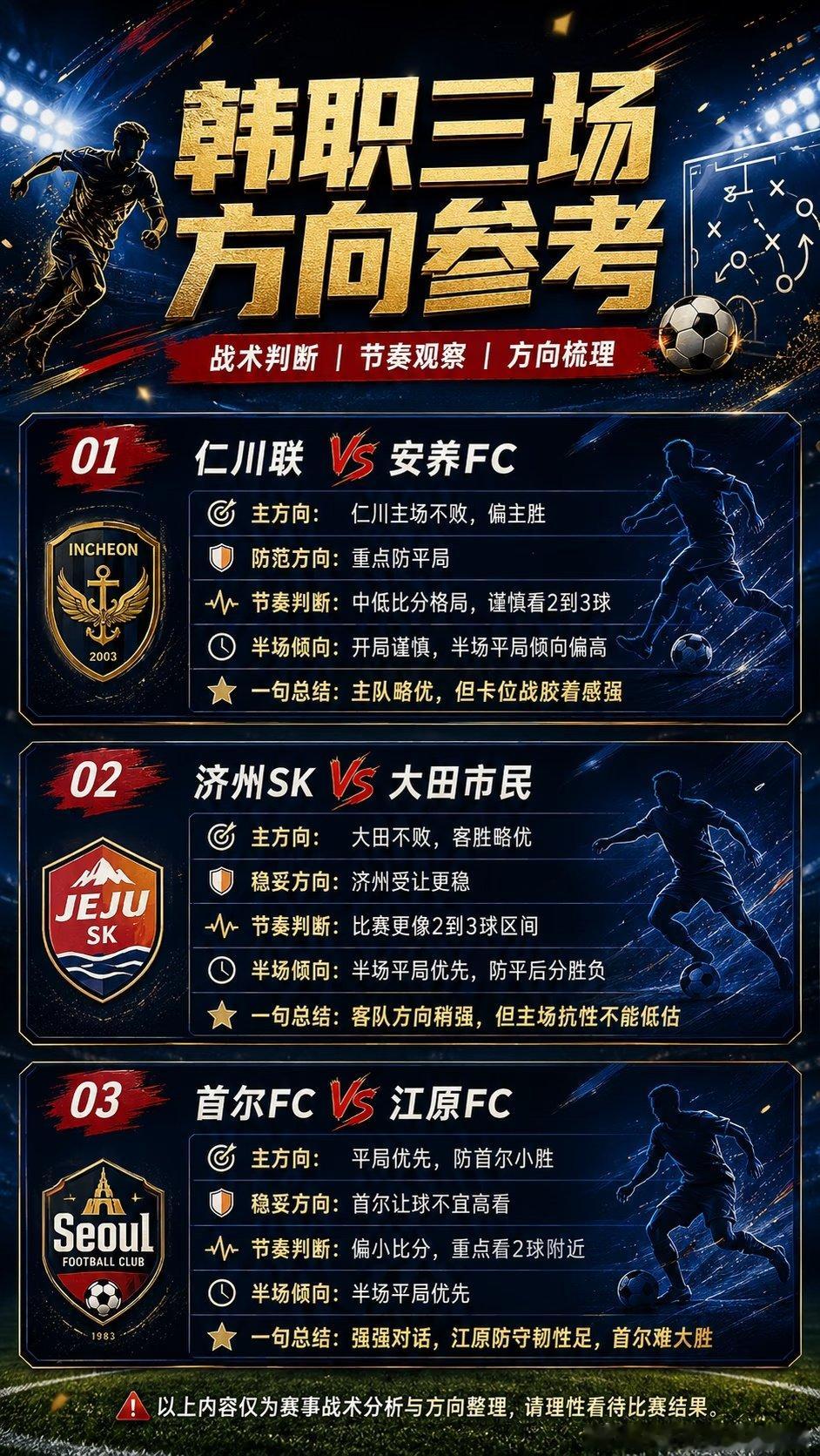 个人观点看法，仅供交流分享，不提供任何投注建议。 世界杯