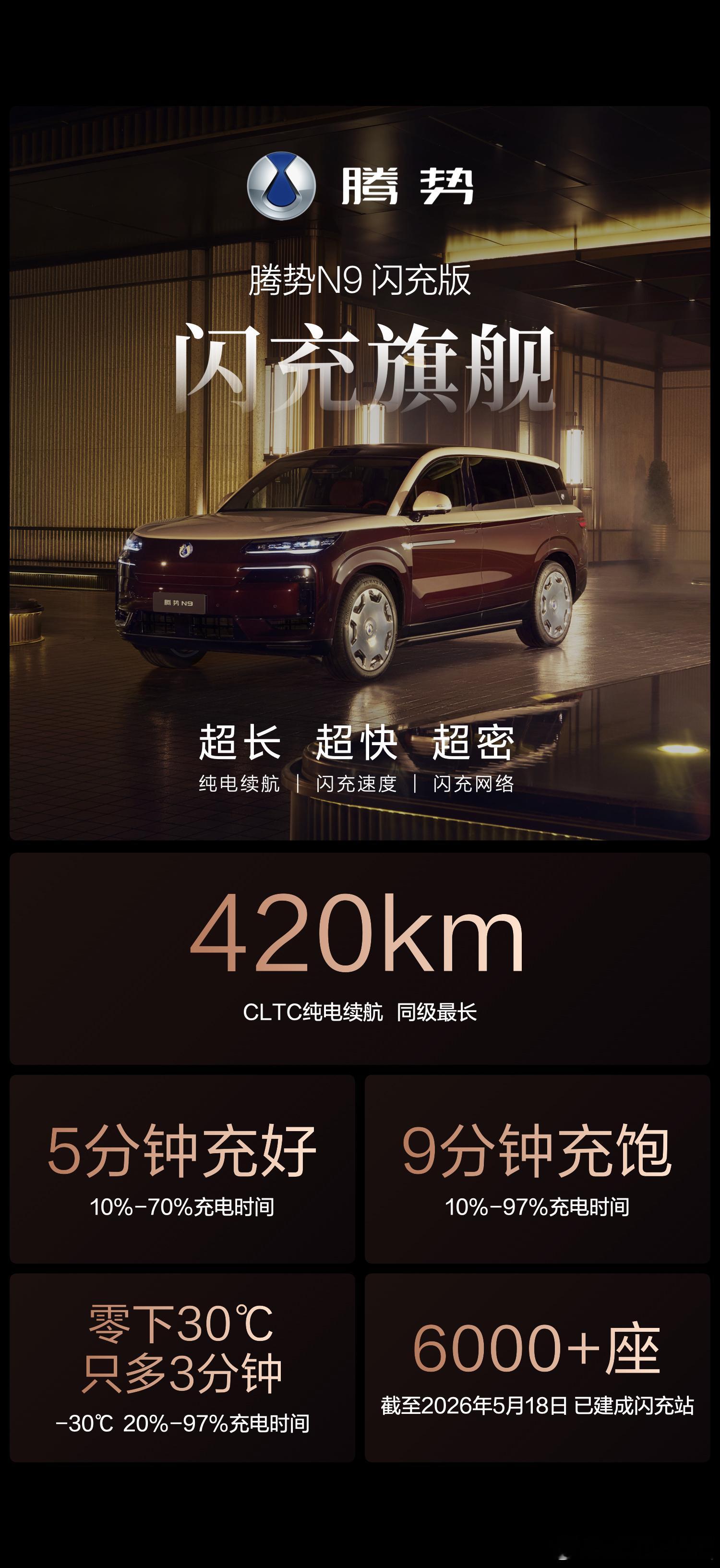 腾势N9闪充版 上市价40.98万元起闪充、驾控、安全、智慧、尊享5大旗舰升级，