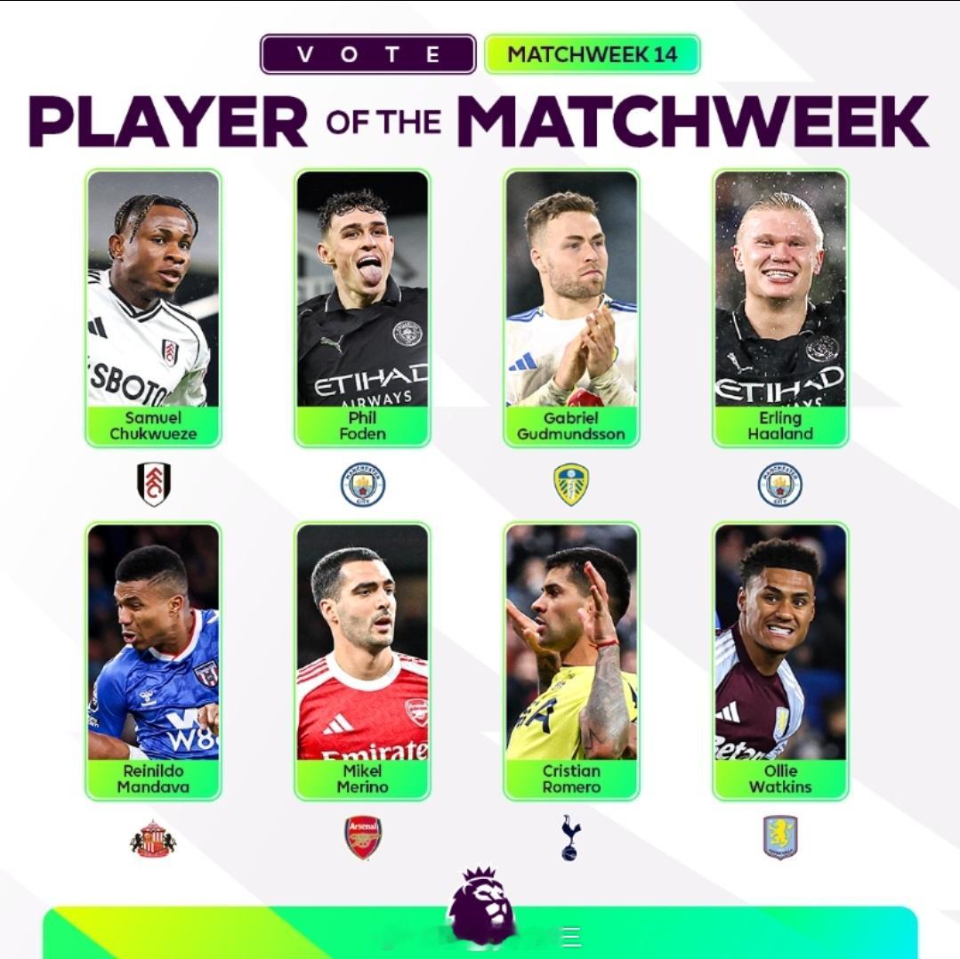 英超第14轮最佳球员候选：福登、哈兰德双双入选，梅超锋在列英超官方公布了联赛第1