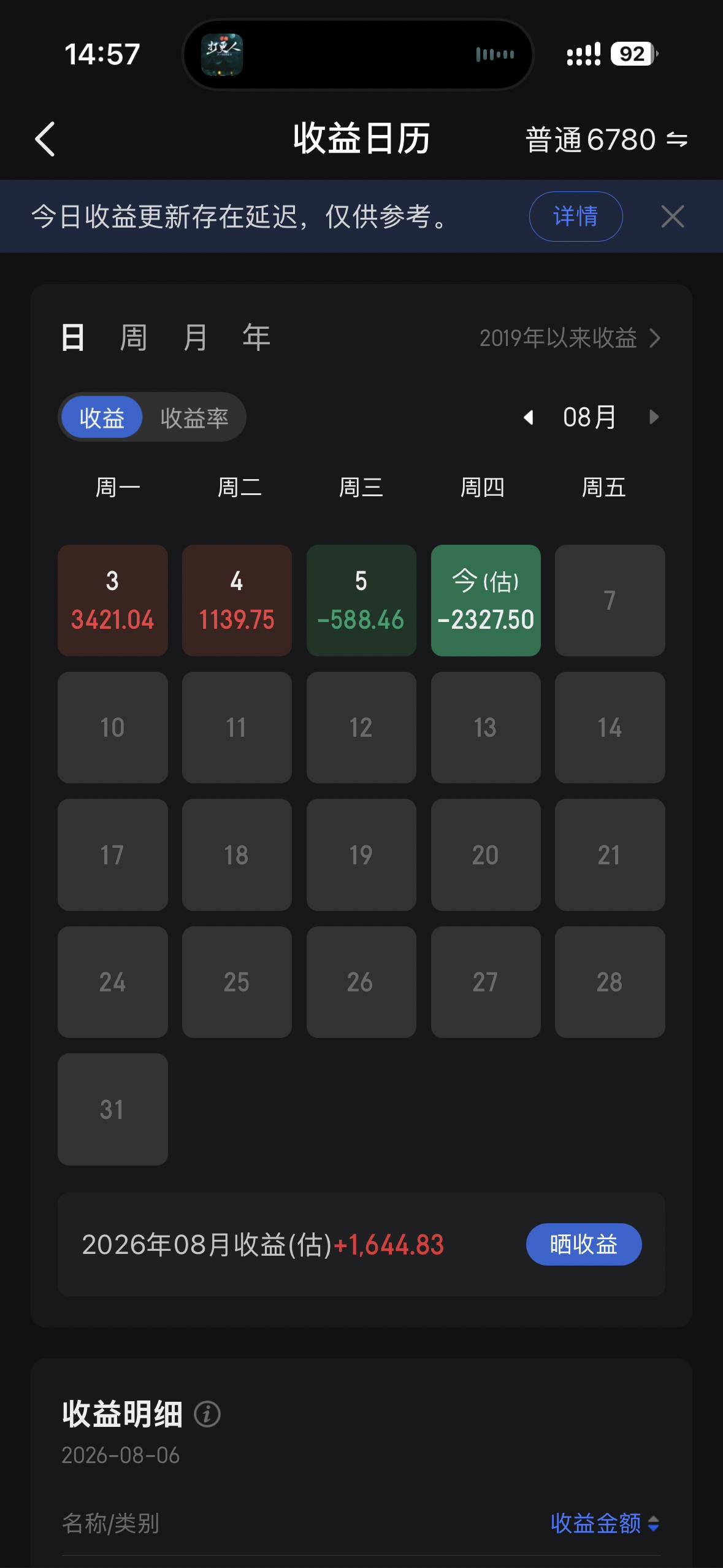8月的4个交易日中我的账户两红两绿，突然感觉8月也没有比7月好到哪去。
今天市场