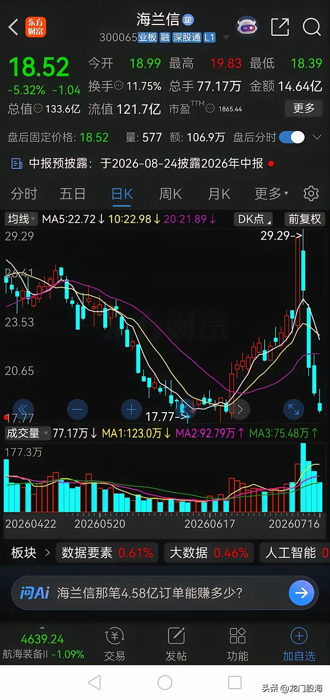 最近市场持续震荡，不少投资者被各类看空言论影响，到处流传大盘即将跌破3700、3