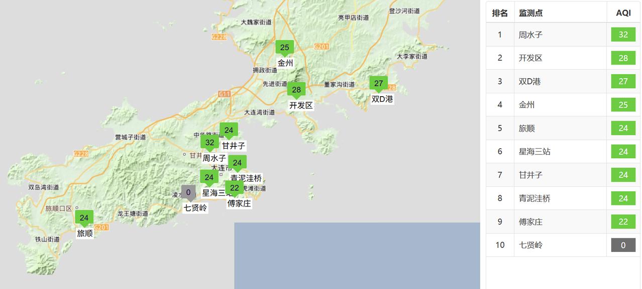 昨日官方预报：大连5月14日白天到夜间晴间多云，有雾，东南风5到6级阵风7级夜间