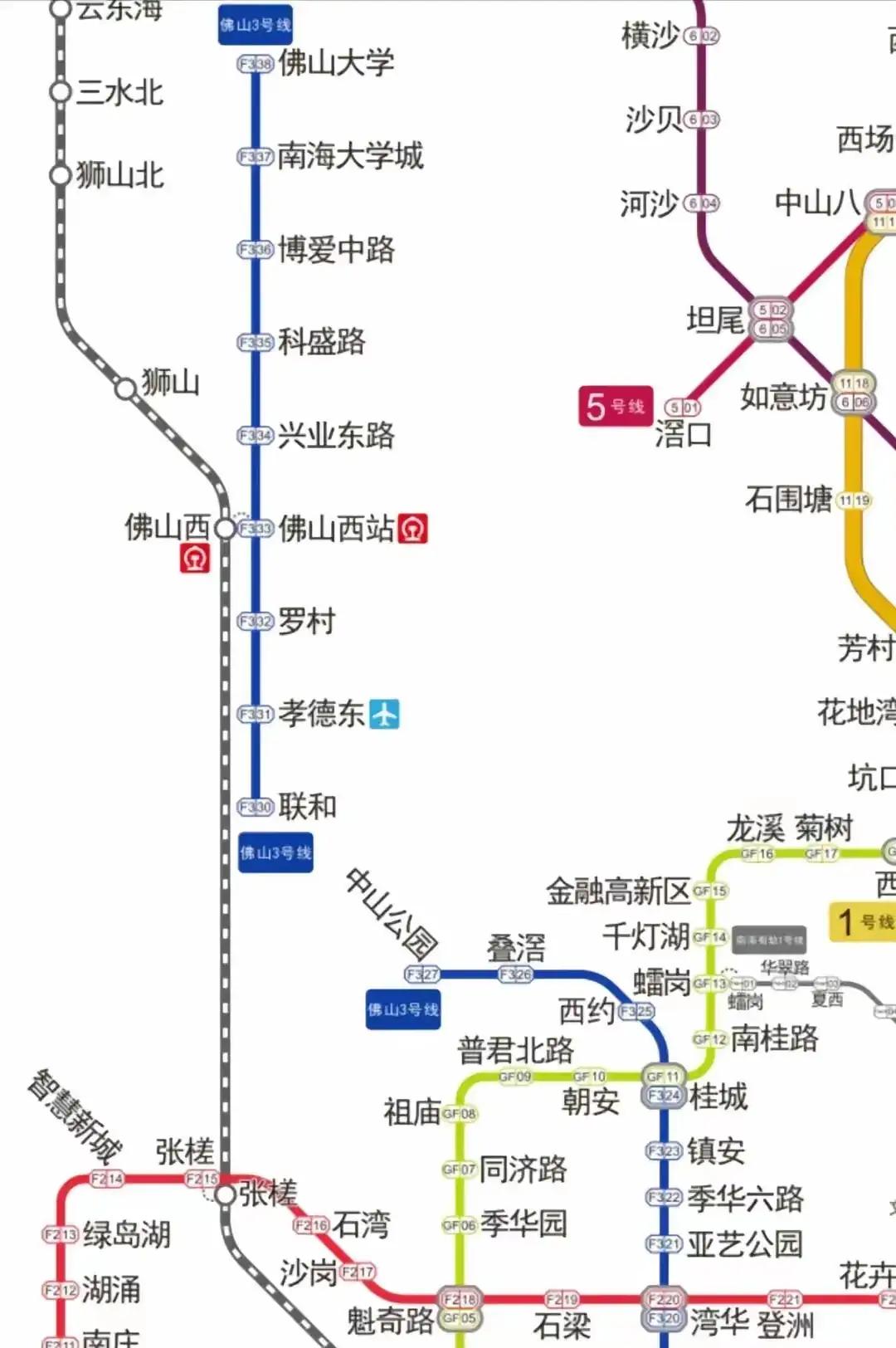 这些年自己的变化