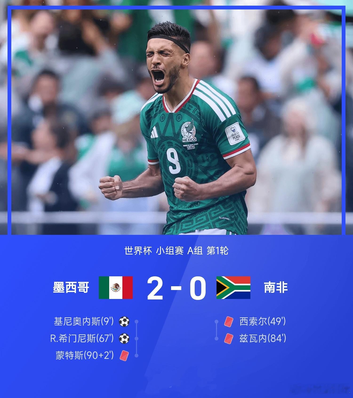 2026年世界杯揭幕战，墨西哥2-0战胜南非。上半场，第9分钟南非球员西索尔失误