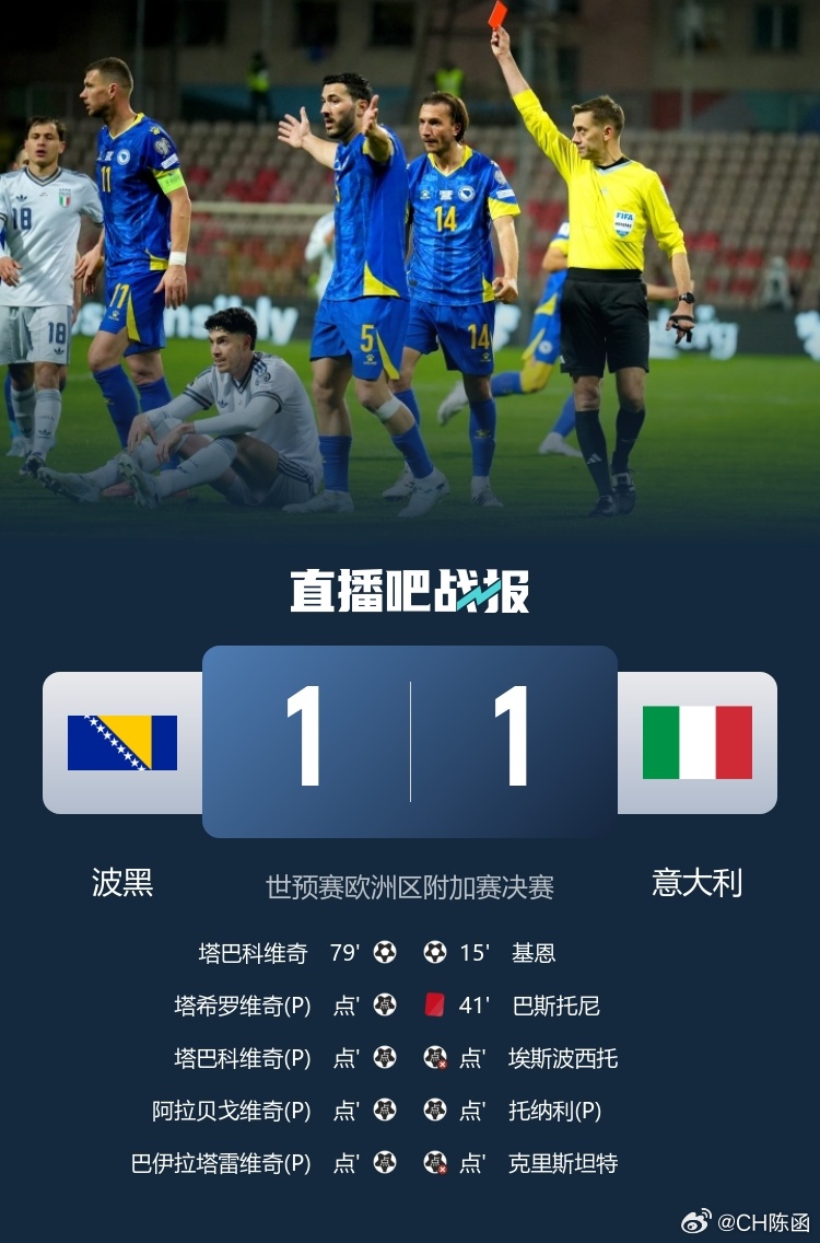 意大利也太拉了，波黑都打不过……结果一看隔壁，星光熠熠的英格兰坐镇主场输给了日本