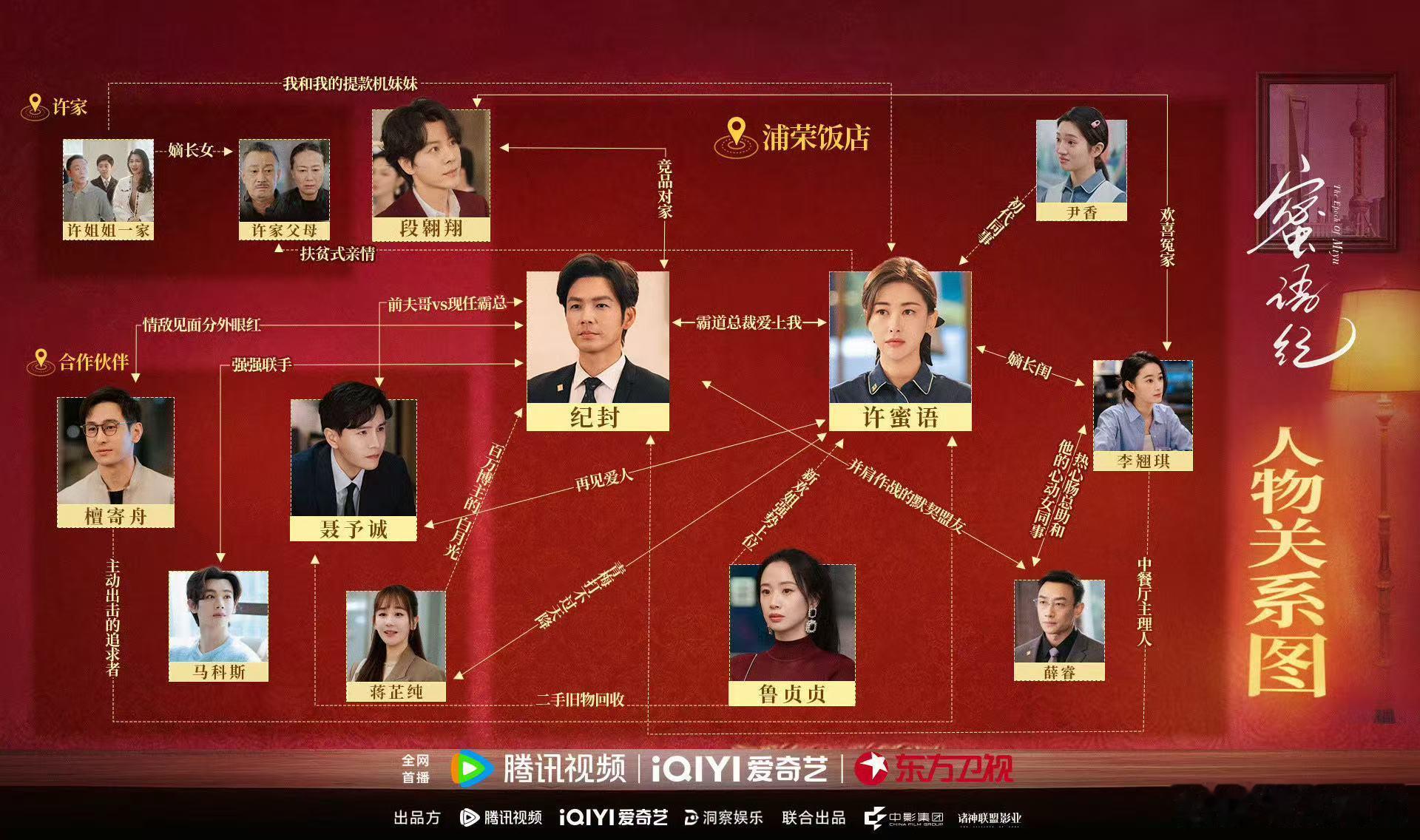 蜜语纪中偶黑马 朱珠把离婚保洁逆袭女主演活了，又美又飒气场全开，和钟汉良的成年人