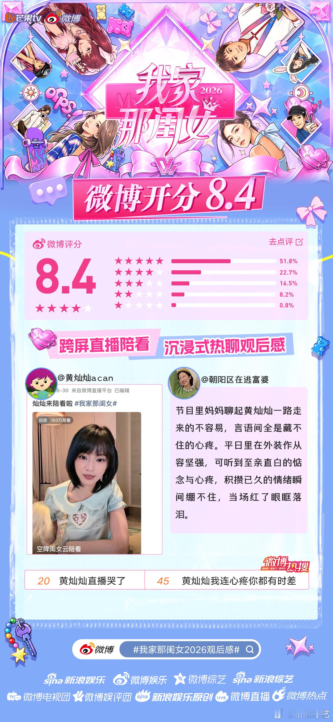 我家那闺女2026微博开分8.4 👏《我家那闺女2026》口碑出圈！真实生活切