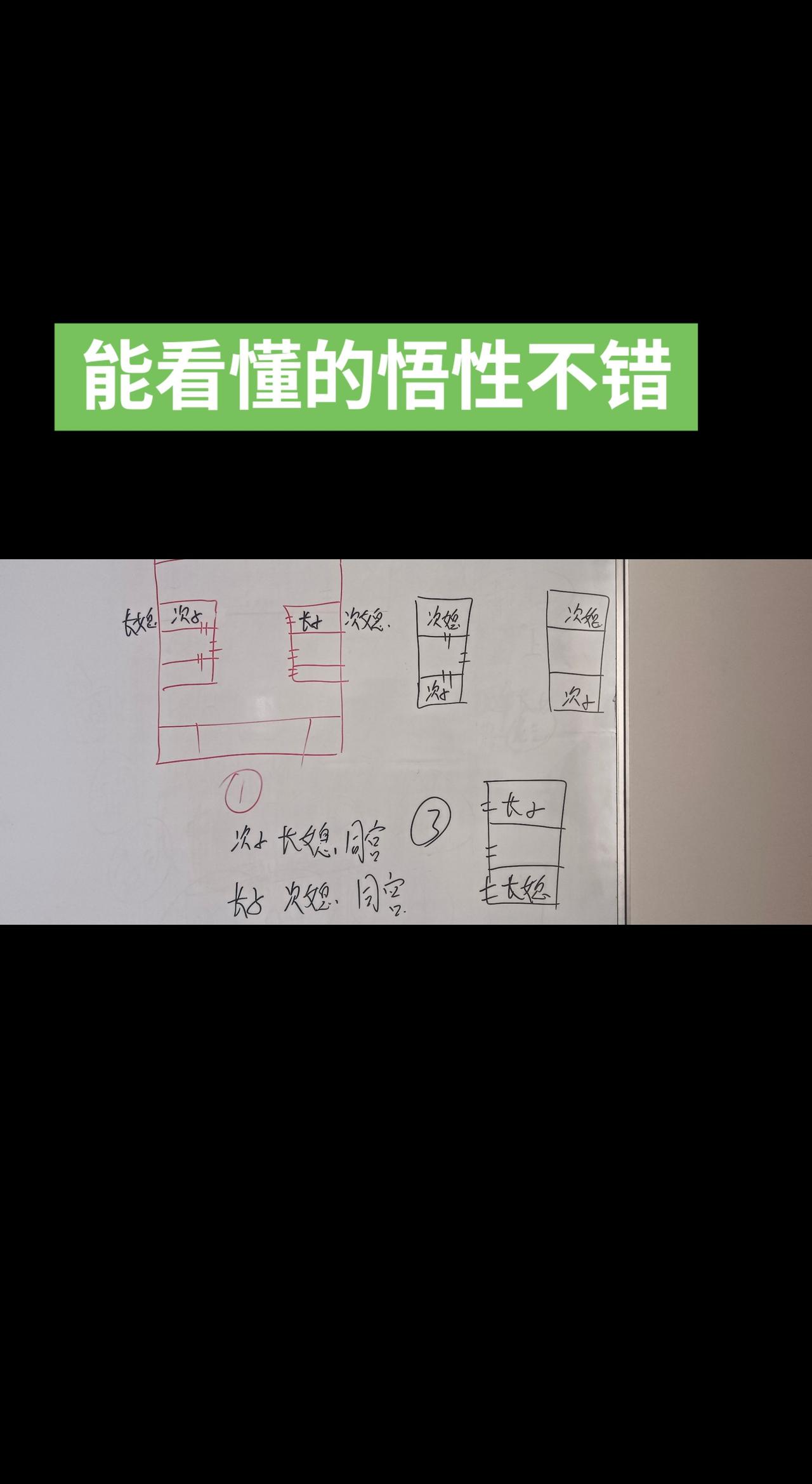 装修工程算量 工程识图算量 手写笔记 河洛阳宅直断心法