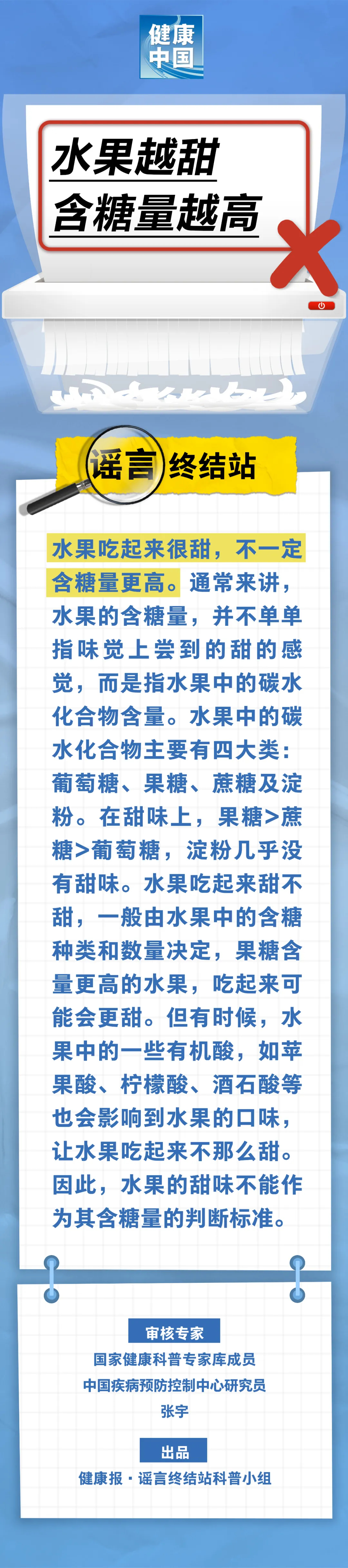 【#卫健委辟谣水果越甜含糖量越高#】#水果越甜含糖量越高系谣言#据健康中国：水果