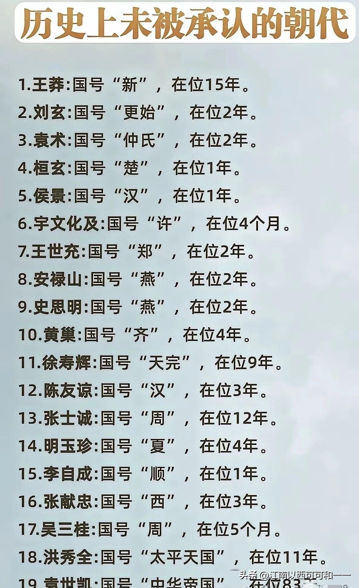 这里面谁最憋屈？


1.王莽，新朝（15年）
灭亡原因：改革脱离实际，土地、币