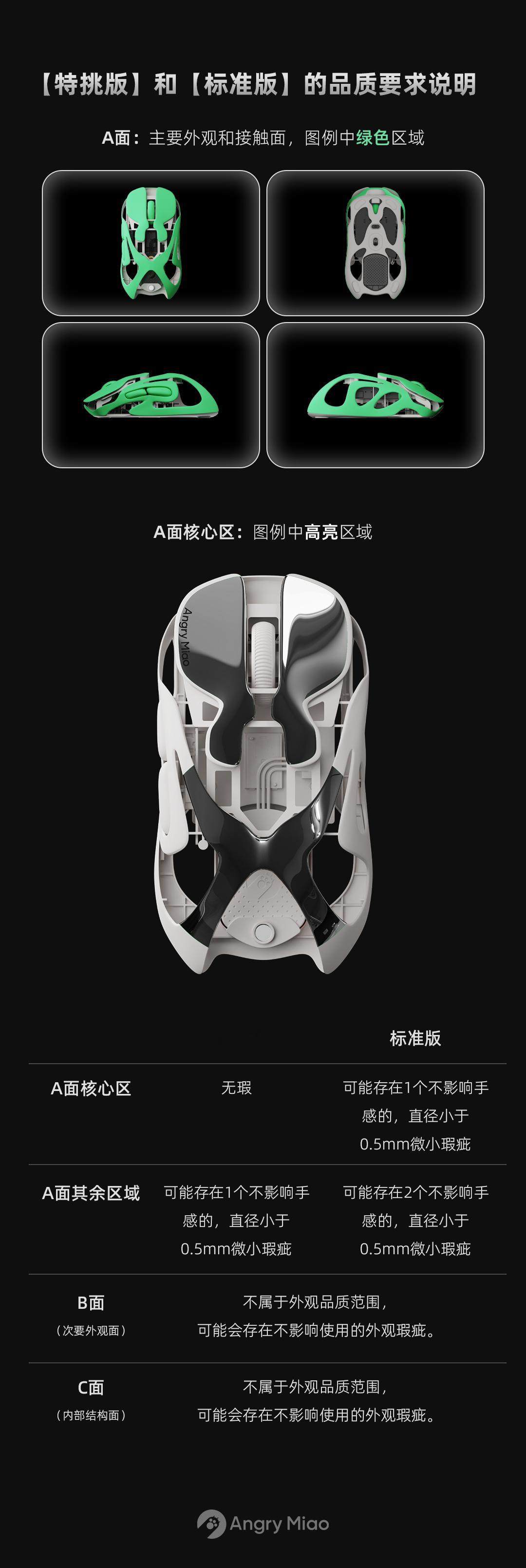 AM 鼠标镜影的品质检测干脆公开了算了。。。标准版标准我们会卖黑白差不多的价格。