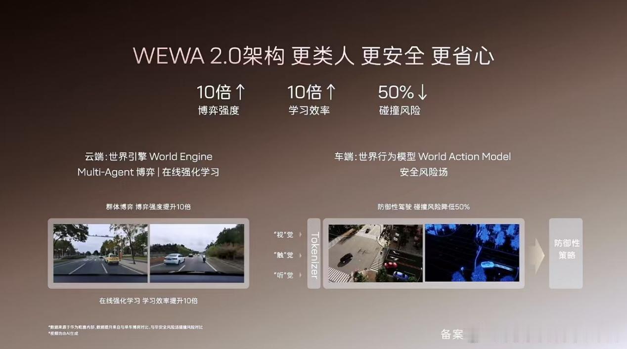 今晚阿维塔07L开启预售，两款纯电车型定价24.99万、27.99万。可以免费升