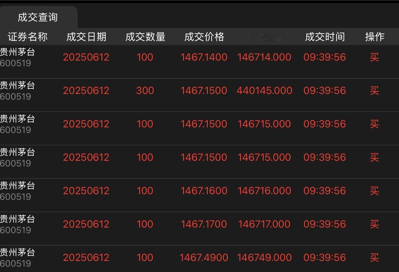 我先干了，你们自便，据说酒桌上最傻的敬酒词就是这句，在股市上我就是最傻的那一个。