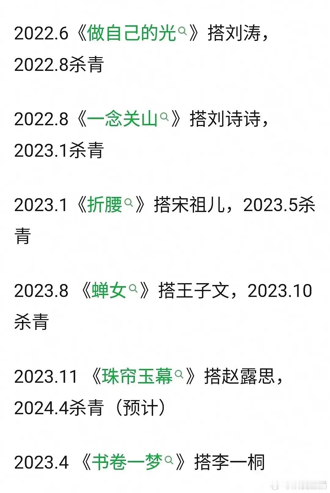刘宇宁算是资源咖吗？两年六部大制作男主，搭档了好多流量🌸 ​​​