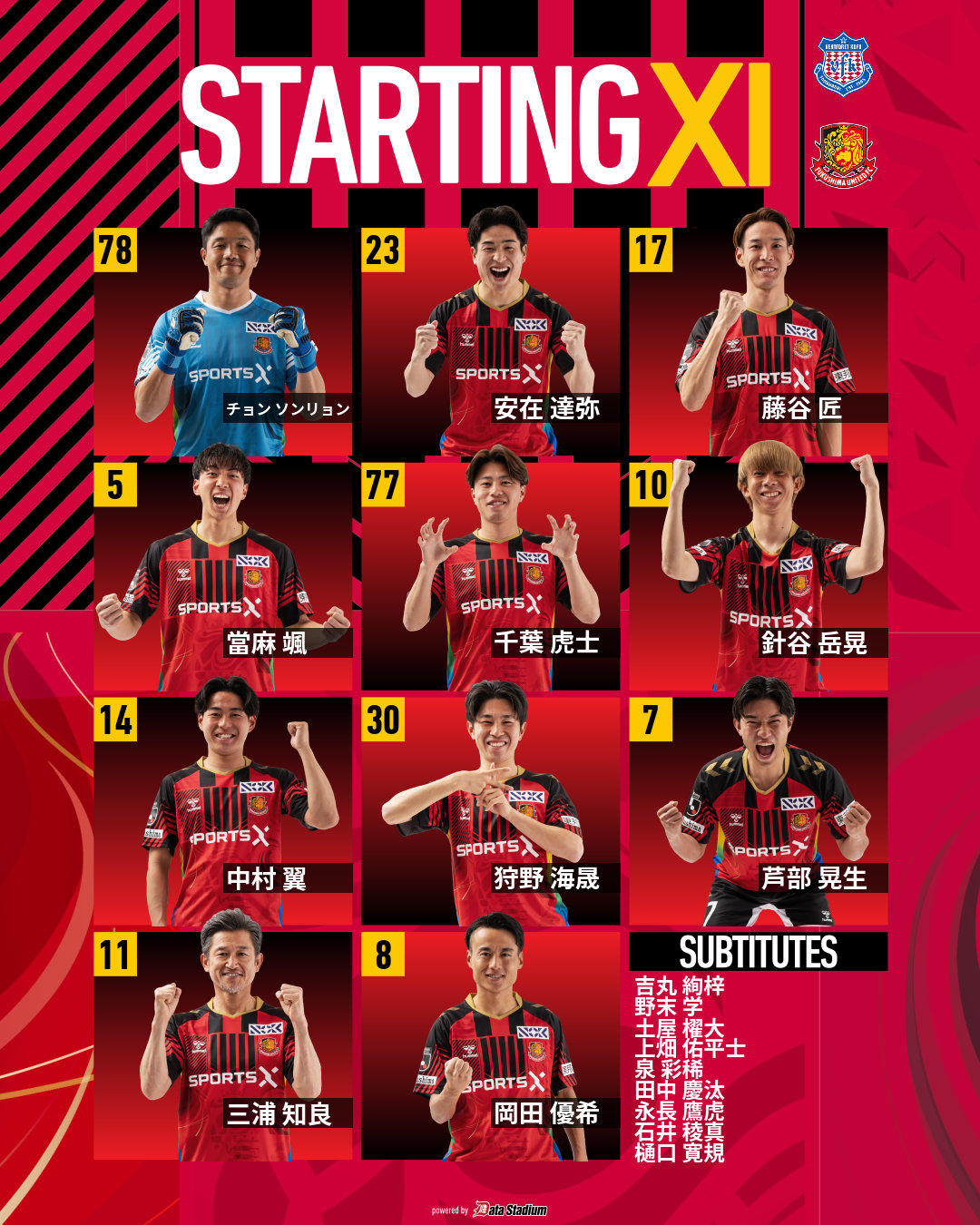 58岁三浦知良代表J3福岛联首发，刷新J联赛最年长出场记录