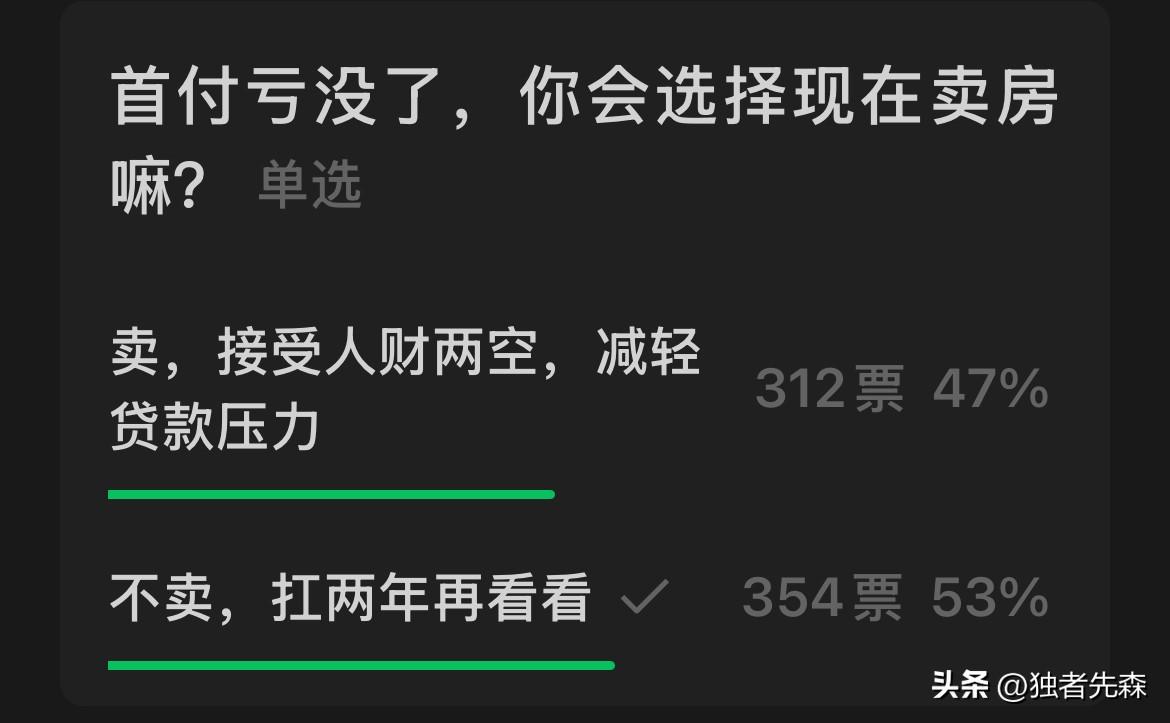 扬州业主崩溃：首付亏没了，我要不要割肉抛房！

刚刚刷到直击扬州楼市微信平台：