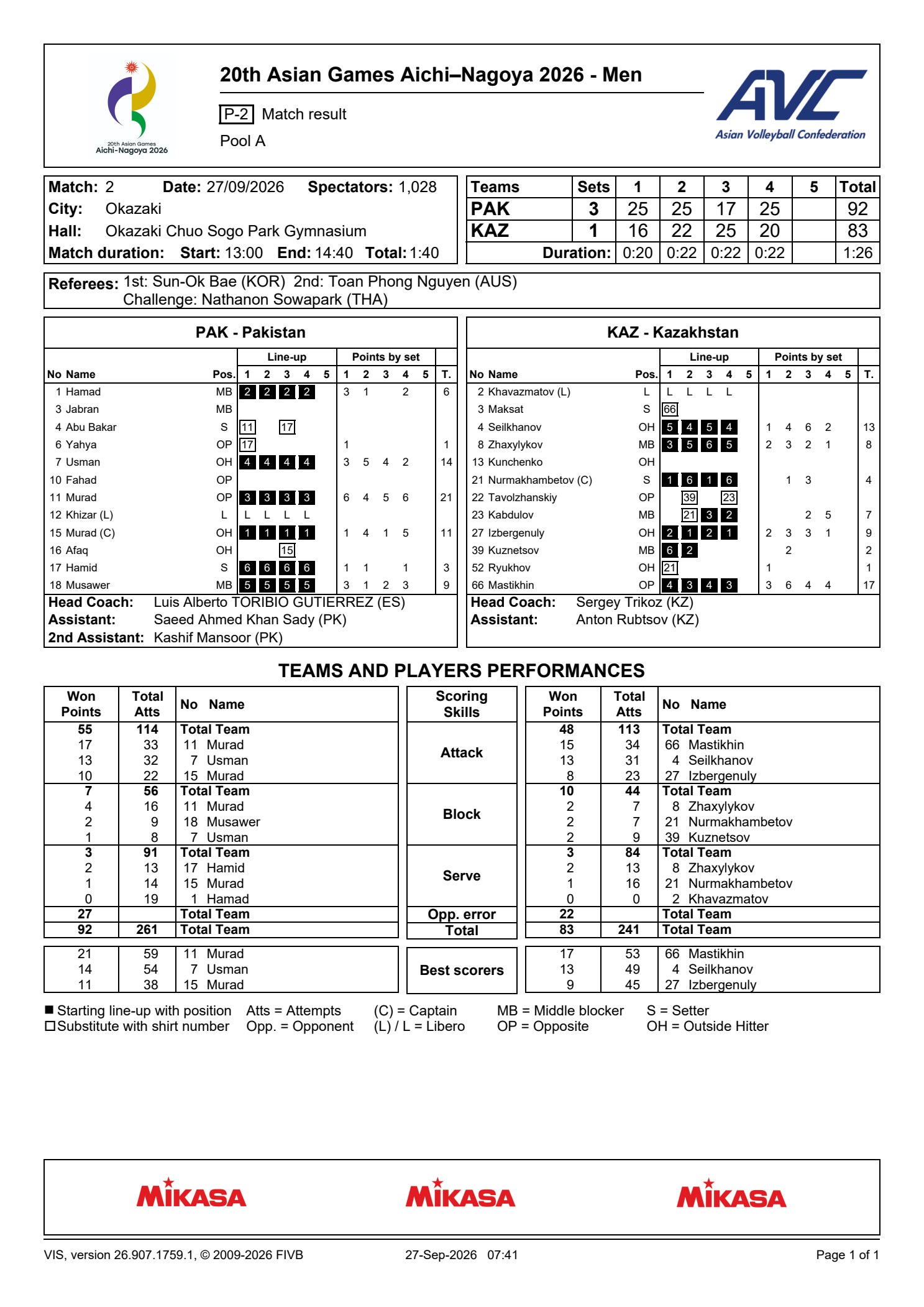-【2026年爱知名古屋亚运会男排小组赛】1️⃣-【B组】伊朗🇮🇷3-0吉尔