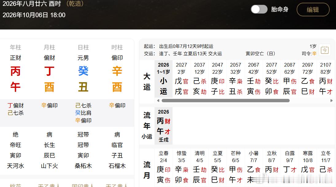 上午给刚出生的宝宝取名小公子是10月6日新鲜出炉的，癸水命，地支丑酉合金，时柱辛