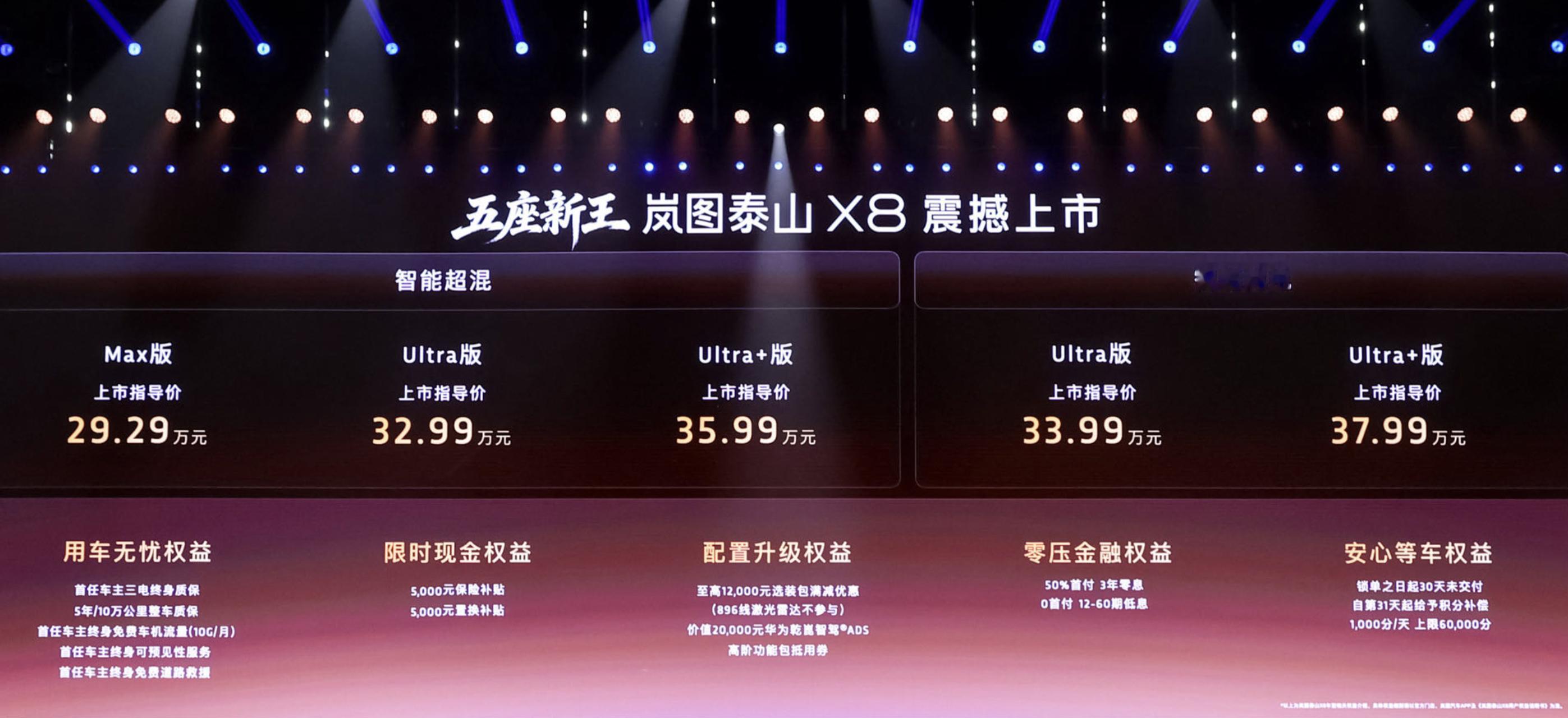 岚图泰山X8上市了，给大伙简单汇总一下～驾控方面，岚海智能超混系统、前双叉臂+后