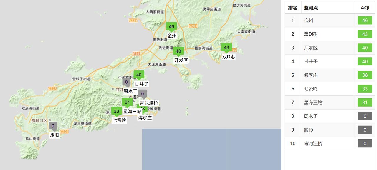 实况：
早间6：00市区天气多云，气温26.1度，相对湿度75%，吹西南风，目前