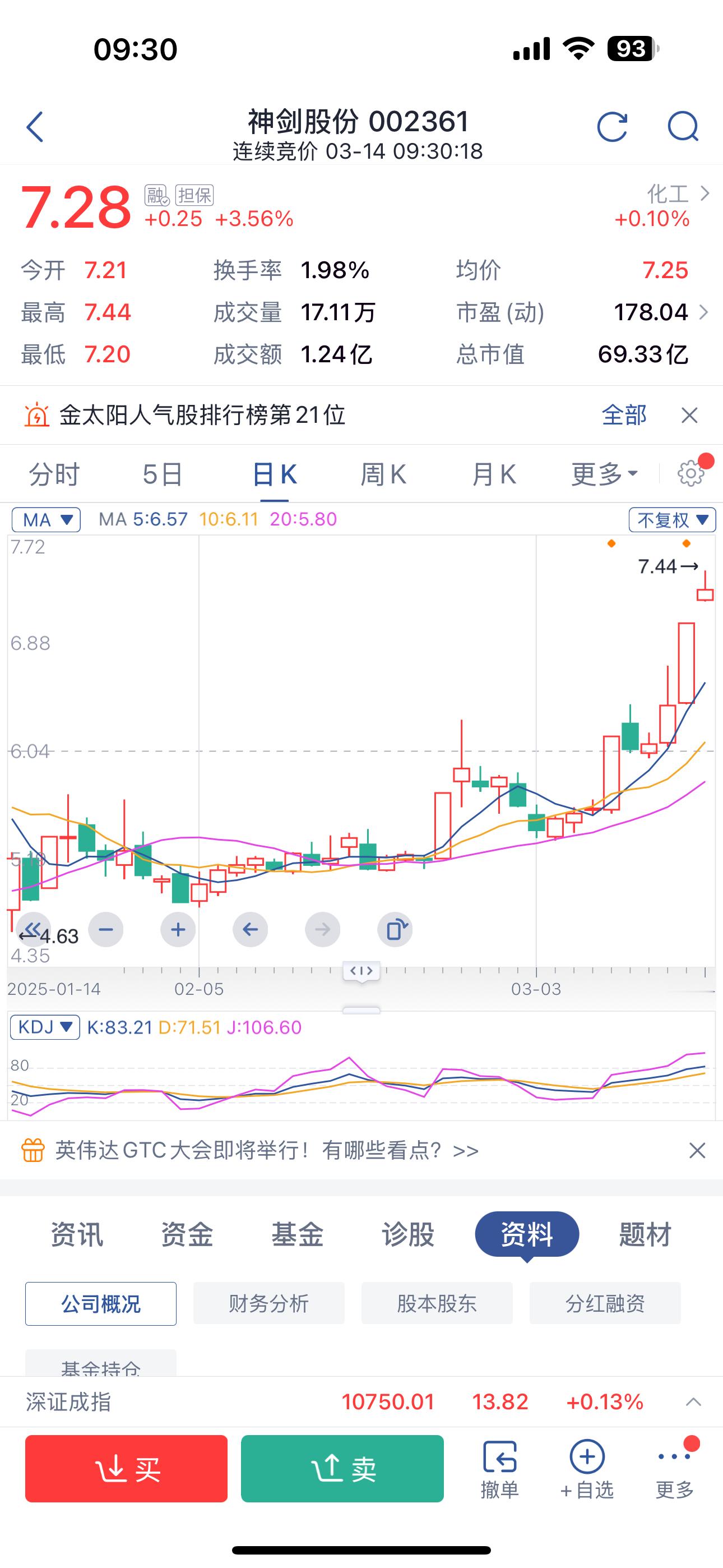今日关注 ​​​