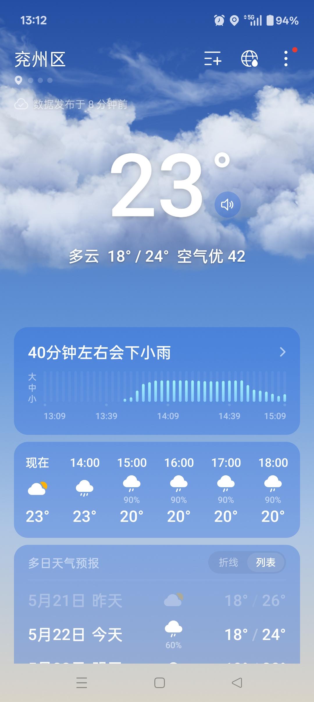 现在是下午1:15，山东济宁兖州区正在下小雨，出门的朋友一定要注意带好雨具，预报