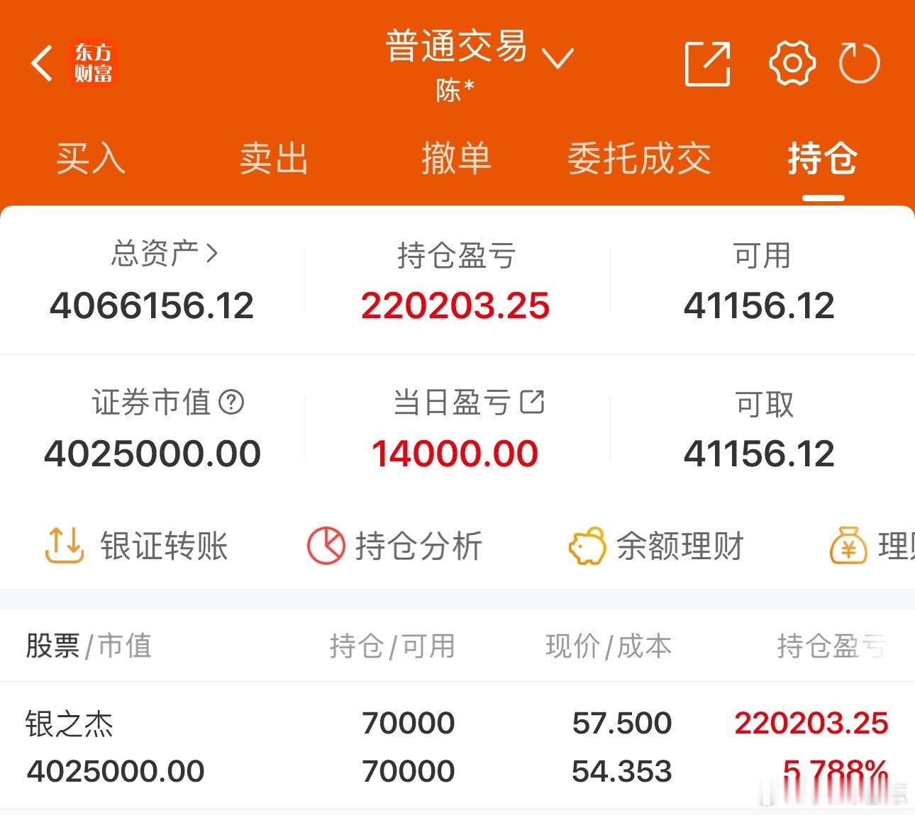 50w实盘挑战一年做到300w（第363天）总资产：406.6万收益：+1400